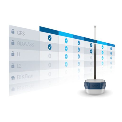 Опція GRX5 TILТ (датчик ухилу)