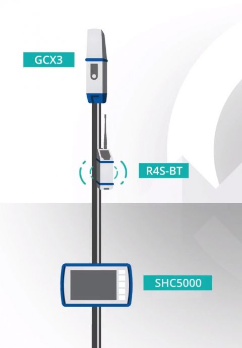 Радіомодем Sokkia R4S-BT для GCX3