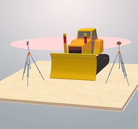 Ротаційний нівелір NEDO PRIMUS 3 HVA2N + COMMANDER 3 472160