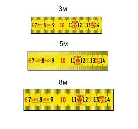Рулетка FISCO TRI MATIC TM5M